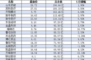 新利体育官网登录方法是什么截图4