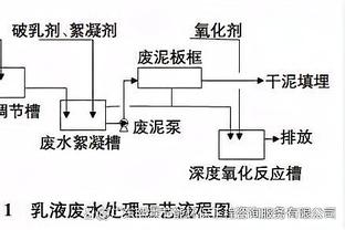 孔帕尼：裁判在找平衡，因为他之前给了克洛普黄牌所以也给了我